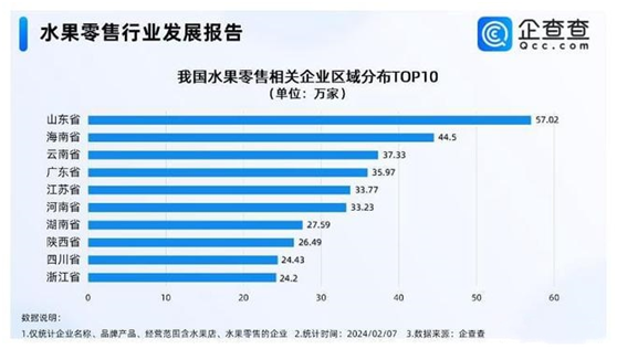 匠果叔，把握市场趋势，探索创业新机遇